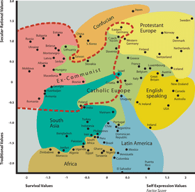 World Map of Cultural Values and Regions PNG