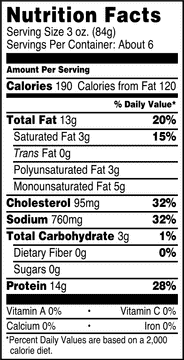 Energy-Focused Nutrition Facts Overview PNG
