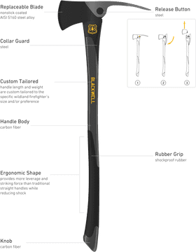 Ergonomic Multi-Functional Tool for Precision Strikes PNG