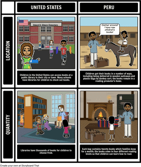 Exploring Books A Child's Journey Across Cultures PNG