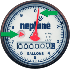 Parking Meter Measurement Display PNG