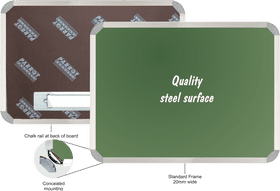 Chalkboard with Quality Steel Surface PNG