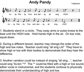 Music Note Celebration The Joy of 'Andy Pandy' PNG