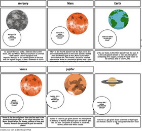 Exploring the Wonders of Our Solar System Planet Insights PNG