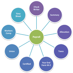 Vibrant Night Market Experience A Culinary Journey PNG