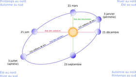 Lunar Eclipse A Cosmic Dance of Shadows and Light PNG