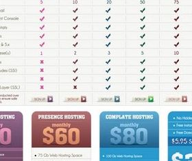 Selling services Chart vector material