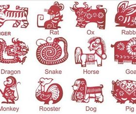 Chinese Zodiac Signs Vector vector graphic