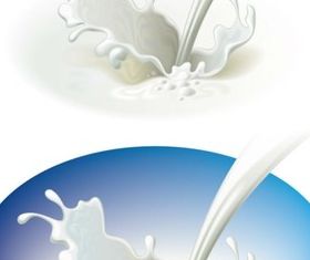 Dynamic milk vector