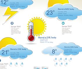 Weather infographics 3 vectors