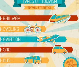 Vehicles with Traffic vectors graphics