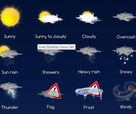 Free Weather Icons Set vector set