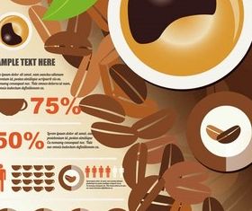 Coffee Backgrounds 2 vectors material