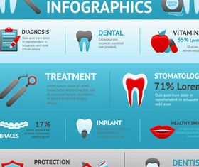 Dental Infographics Set 2 design vectors
