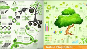 Ecology Infographics Elements 2 vectors graphics