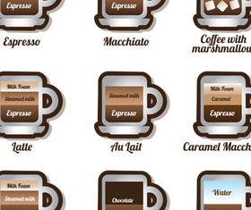 Coffee Types free vector