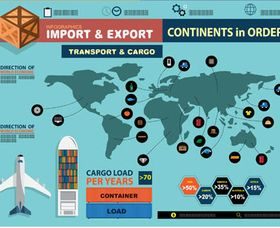 Delivery Infographics vector