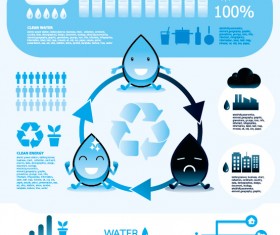 Elements of water infographics vector set