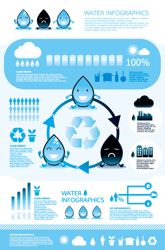 Elements of water infographics vector set