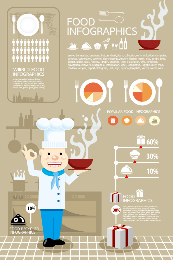 Elements of food infographics vector