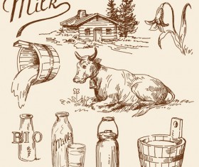 Milk Advertising theme design elements vector 05