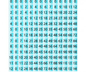 Multiplication table design elements vector 01