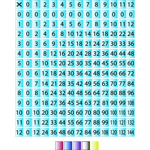 Multiplication table design elements vector 01