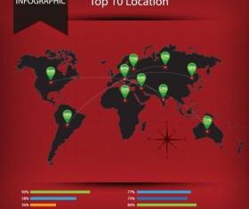 data reported in Figure 06 design elements