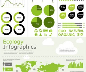 Green information chart vector graphics