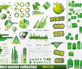 Ecological energy-saving green tag