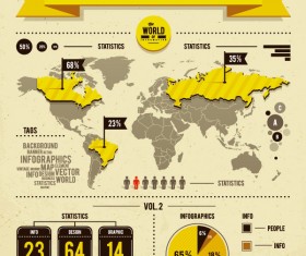 Data analysis module