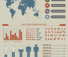Statistical population data