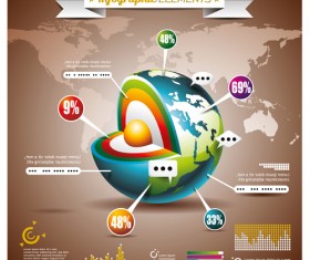 Vectors Infographics elements set 03