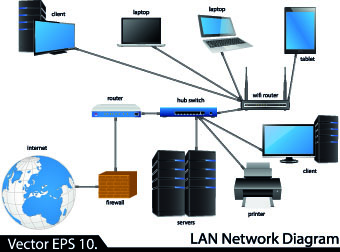 LAN network diagram vector Illustration 03
