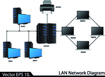 LAN network diagram vector Illustration 04