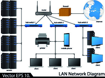 LAN network diagram vector Illustration 05