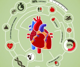 Creative Biology with Medicine infographic vector 11