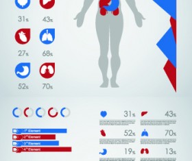 Creative Biology with Medicine infographic vector 06