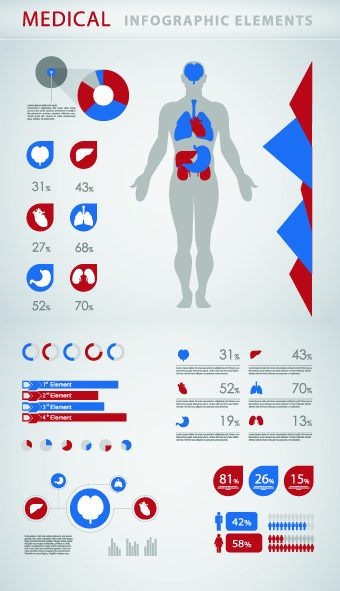 Creative Biology with Medicine infographic vector 06