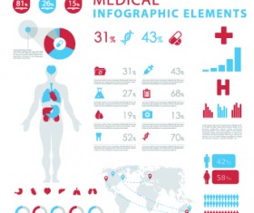 Creative Biology with Medicine infographic vector 07