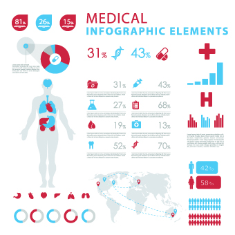 Creative Biology with Medicine infographic vector 07