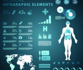 Creative Biology with Medicine infographic vector 08