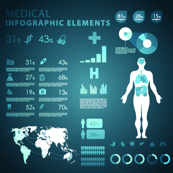 Creative Biology with Medicine infographic vector 08