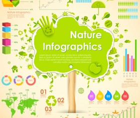 Nature Style Infographics design vector 02