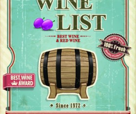 Retro Food Poster vector set 02