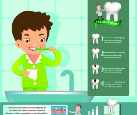Creative teeth care infographics vectors 01