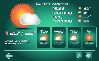 Weather icons mobile Application vector 04