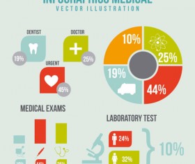 Medical infographics creative design vector 02