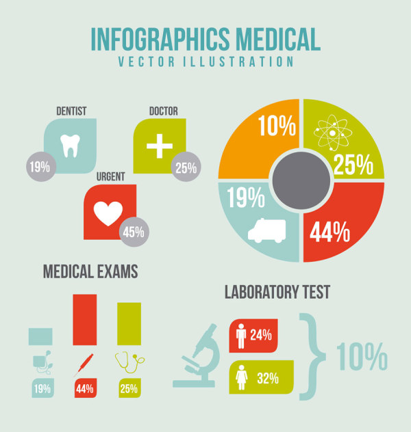 Medical infographics creative design vector 02