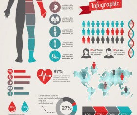 Medical infographics creative design vector 05